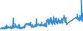 CN 7224 /Exports /Unit = Prices (Euro/ton) /Partner: Switzerland /Reporter: Eur27_2020 /7224:Steel, Alloy, Other Than Stainless, in Ingots or Other Primary Forms, Semi-finished Products of Alloy Steel Other Than Stainless (Excl. Waste and Scrap in Ingot Form, and Products Obtained by Continuous Casting)