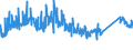 CN 72254040 /Exports /Unit = Prices (Euro/ton) /Partner: Luxembourg /Reporter: Eur27_2020 /72254040:Flat-rolled Products of Alloy Steel Other Than Stainless, of a Width of >= 600 mm, not Further Worked Than Hot-rolled, not in Coils, of a Thickness of > 10 mm (Excl. Products of Tool Steel, High-speed Steel or Silicon-electrical Steel)