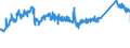 CN 72254040 /Exports /Unit = Prices (Euro/ton) /Partner: Finland /Reporter: Eur27_2020 /72254040:Flat-rolled Products of Alloy Steel Other Than Stainless, of a Width of >= 600 mm, not Further Worked Than Hot-rolled, not in Coils, of a Thickness of > 10 mm (Excl. Products of Tool Steel, High-speed Steel or Silicon-electrical Steel)