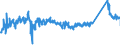 CN 72254040 /Exports /Unit = Prices (Euro/ton) /Partner: Slovakia /Reporter: Eur27_2020 /72254040:Flat-rolled Products of Alloy Steel Other Than Stainless, of a Width of >= 600 mm, not Further Worked Than Hot-rolled, not in Coils, of a Thickness of > 10 mm (Excl. Products of Tool Steel, High-speed Steel or Silicon-electrical Steel)