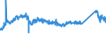 CN 72254040 /Exports /Unit = Prices (Euro/ton) /Partner: Hungary /Reporter: Eur27_2020 /72254040:Flat-rolled Products of Alloy Steel Other Than Stainless, of a Width of >= 600 mm, not Further Worked Than Hot-rolled, not in Coils, of a Thickness of > 10 mm (Excl. Products of Tool Steel, High-speed Steel or Silicon-electrical Steel)