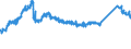 CN 72254040 /Exports /Unit = Prices (Euro/ton) /Partner: Slovenia /Reporter: Eur27_2020 /72254040:Flat-rolled Products of Alloy Steel Other Than Stainless, of a Width of >= 600 mm, not Further Worked Than Hot-rolled, not in Coils, of a Thickness of > 10 mm (Excl. Products of Tool Steel, High-speed Steel or Silicon-electrical Steel)