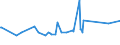 CN 72254040 /Exports /Unit = Prices (Euro/ton) /Partner: Togo /Reporter: Eur27_2020 /72254040:Flat-rolled Products of Alloy Steel Other Than Stainless, of a Width of >= 600 mm, not Further Worked Than Hot-rolled, not in Coils, of a Thickness of > 10 mm (Excl. Products of Tool Steel, High-speed Steel or Silicon-electrical Steel)