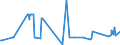 CN 72254040 /Exports /Unit = Prices (Euro/ton) /Partner: Angola /Reporter: Eur27_2020 /72254040:Flat-rolled Products of Alloy Steel Other Than Stainless, of a Width of >= 600 mm, not Further Worked Than Hot-rolled, not in Coils, of a Thickness of > 10 mm (Excl. Products of Tool Steel, High-speed Steel or Silicon-electrical Steel)