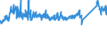 KN 72254090 /Exporte /Einheit = Preise (Euro/Tonne) /Partnerland: Deutschland /Meldeland: Eur27_2020 /72254090:Flacherzeugnisse aus Legiertem, Anderem als Nichtrostendem Stahl, mit Einer Breite von >= 600 mm, nur Warmgewalzt, Nicht in Rollen 'coils', mit Einer Dicke von < 3 mm 'egks' (Ausg. aus Schnellarbeitsstahl Oder aus Silicium-elektrostahl)