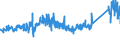 KN 72254090 /Exporte /Einheit = Preise (Euro/Tonne) /Partnerland: Italien /Meldeland: Eur27_2020 /72254090:Flacherzeugnisse aus Legiertem, Anderem als Nichtrostendem Stahl, mit Einer Breite von >= 600 mm, nur Warmgewalzt, Nicht in Rollen 'coils', mit Einer Dicke von < 3 mm 'egks' (Ausg. aus Schnellarbeitsstahl Oder aus Silicium-elektrostahl)