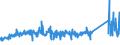 KN 72254090 /Exporte /Einheit = Preise (Euro/Tonne) /Partnerland: Griechenland /Meldeland: Eur27_2020 /72254090:Flacherzeugnisse aus Legiertem, Anderem als Nichtrostendem Stahl, mit Einer Breite von >= 600 mm, nur Warmgewalzt, Nicht in Rollen 'coils', mit Einer Dicke von < 3 mm 'egks' (Ausg. aus Schnellarbeitsstahl Oder aus Silicium-elektrostahl)