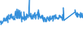 KN 72254090 /Exporte /Einheit = Preise (Euro/Tonne) /Partnerland: Belgien /Meldeland: Eur27_2020 /72254090:Flacherzeugnisse aus Legiertem, Anderem als Nichtrostendem Stahl, mit Einer Breite von >= 600 mm, nur Warmgewalzt, Nicht in Rollen 'coils', mit Einer Dicke von < 3 mm 'egks' (Ausg. aus Schnellarbeitsstahl Oder aus Silicium-elektrostahl)
