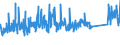 KN 72254090 /Exporte /Einheit = Preise (Euro/Tonne) /Partnerland: Schweiz /Meldeland: Eur27_2020 /72254090:Flacherzeugnisse aus Legiertem, Anderem als Nichtrostendem Stahl, mit Einer Breite von >= 600 mm, nur Warmgewalzt, Nicht in Rollen 'coils', mit Einer Dicke von < 3 mm 'egks' (Ausg. aus Schnellarbeitsstahl Oder aus Silicium-elektrostahl)