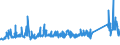 KN 72254090 /Exporte /Einheit = Preise (Euro/Tonne) /Partnerland: Lettland /Meldeland: Eur27_2020 /72254090:Flacherzeugnisse aus Legiertem, Anderem als Nichtrostendem Stahl, mit Einer Breite von >= 600 mm, nur Warmgewalzt, Nicht in Rollen 'coils', mit Einer Dicke von < 3 mm 'egks' (Ausg. aus Schnellarbeitsstahl Oder aus Silicium-elektrostahl)