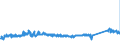 KN 72254090 /Exporte /Einheit = Preise (Euro/Tonne) /Partnerland: Polen /Meldeland: Eur27_2020 /72254090:Flacherzeugnisse aus Legiertem, Anderem als Nichtrostendem Stahl, mit Einer Breite von >= 600 mm, nur Warmgewalzt, Nicht in Rollen 'coils', mit Einer Dicke von < 3 mm 'egks' (Ausg. aus Schnellarbeitsstahl Oder aus Silicium-elektrostahl)