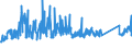 KN 72254090 /Exporte /Einheit = Preise (Euro/Tonne) /Partnerland: Bulgarien /Meldeland: Eur27_2020 /72254090:Flacherzeugnisse aus Legiertem, Anderem als Nichtrostendem Stahl, mit Einer Breite von >= 600 mm, nur Warmgewalzt, Nicht in Rollen 'coils', mit Einer Dicke von < 3 mm 'egks' (Ausg. aus Schnellarbeitsstahl Oder aus Silicium-elektrostahl)