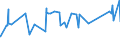 KN 72254090 /Exporte /Einheit = Preise (Euro/Tonne) /Partnerland: Kamerun /Meldeland: Eur27_2020 /72254090:Flacherzeugnisse aus Legiertem, Anderem als Nichtrostendem Stahl, mit Einer Breite von >= 600 mm, nur Warmgewalzt, Nicht in Rollen 'coils', mit Einer Dicke von < 3 mm 'egks' (Ausg. aus Schnellarbeitsstahl Oder aus Silicium-elektrostahl)