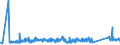 KN 72269191 /Exporte /Einheit = Preise (Euro/Tonne) /Partnerland: Litauen /Meldeland: Eur27_2020 /72269191:Flacherzeugnisse aus Legiertem, Anderem als Nichtrostendem Stahl, mit Einer Breite von < 600 mm, nur Warmgewalzt, mit Einer Dicke von >= 4,75 mm (Ausg. aus Werkzeugstahl,  aus Schnellarbeitsstahl Oder aus Silicium-elektrostahl)