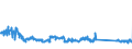 KN 72269970 /Exporte /Einheit = Preise (Euro/Tonne) /Partnerland: Deutschland /Meldeland: Eur27_2020 /72269970:Flacherzeugnisse aus Legiertem, Anderem als Nichtrostendem Stahl, mit Einer Breite von < 600 mm, Warm- Oder Kaltgewalzt und Weitergehend Bearbeitet (Ausg. Verzinkt Sowie aus Schnellarbeitsstahl Oder aus Silicium-elektrostahl)