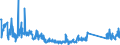 KN 72269970 /Exporte /Einheit = Preise (Euro/Tonne) /Partnerland: Italien /Meldeland: Eur27_2020 /72269970:Flacherzeugnisse aus Legiertem, Anderem als Nichtrostendem Stahl, mit Einer Breite von < 600 mm, Warm- Oder Kaltgewalzt und Weitergehend Bearbeitet (Ausg. Verzinkt Sowie aus Schnellarbeitsstahl Oder aus Silicium-elektrostahl)