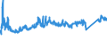 KN 7226 /Exporte /Einheit = Preise (Euro/Tonne) /Partnerland: Slowakei /Meldeland: Eur27_2020 /7226:Flacherzeugnisse aus Legiertem, Anderem als Nichtrostendem Stahl, mit Einer Breite von < 600 mm, Warm- Oder Kaltgewalzt