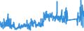 CN 72281090 /Exports /Unit = Prices (Euro/ton) /Partner: Austria /Reporter: Eur27_2020 /72281090:Bars and Rods of High-speed Steel, not Further Worked Than Cold-formed or Cold-finished, Whether or not Further Worked, or Hot-formed and Further Worked (Excl. Forged Products, Semi-finished Products, Flat-rolled Products and Hot-rolled Bars and Rods in Irregularly Wound Coils)