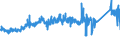 KN 72283020 /Exporte /Einheit = Preise (Euro/Tonne) /Partnerland: Griechenland /Meldeland: Eur27_2020 /72283020:Stabstahl aus Werkzeugstahl, nur Warmgewalzt, nur Warmgezogen Oder nur Warmstranggepresst