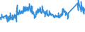 KN 72284090 /Exporte /Einheit = Preise (Euro/Tonne) /Partnerland: Belgien /Meldeland: Eur27_2020 /72284090:Stabstahl aus Legiertem, Anderem als Nichtrostendem Stahl, nur Geschmiedet (Ausg. aus Schnellarbeitsstahl, Mangan-silicium-stahl Oder Werkzeugstahl)