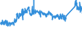 KN 72285061 /Exporte /Einheit = Preise (Euro/Tonne) /Partnerland: Finnland /Meldeland: Eur27_2020 /72285061:Stabstahl aus Legiertem, Anderem als Nichtrostendem Stahl, nur Kalthergestellt Oder Kaltfertiggestellt, mit KreisfÃ¶rmigem Querschnitt mit Einem Durchmesser von >= 80 mm (Ausg. aus Schnellarbeitsstahl, Mangan-silicium-stahl, Werkzeugstahl Sowie Waren der Unterpos. 7228.50.40)