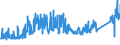 KN 72285061 /Exporte /Einheit = Preise (Euro/Tonne) /Partnerland: Oesterreich /Meldeland: Eur27_2020 /72285061:Stabstahl aus Legiertem, Anderem als Nichtrostendem Stahl, nur Kalthergestellt Oder Kaltfertiggestellt, mit KreisfÃ¶rmigem Querschnitt mit Einem Durchmesser von >= 80 mm (Ausg. aus Schnellarbeitsstahl, Mangan-silicium-stahl, Werkzeugstahl Sowie Waren der Unterpos. 7228.50.40)