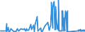 CN 72287010 /Exports /Unit = Prices (Euro/ton) /Partner: Greece /Reporter: Eur27_2020 /72287010:Angles, Shapes and Sections of Alloy Steel Other Than Stainless, not Further Worked Than Hot-rolled, Hot-drawn or Extruded