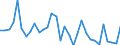 KN 73045181 /Exporte /Einheit = Preise (Euro/Tonne) /Partnerland: Ver.koenigreich(Ohne Nordirland) /Meldeland: Eur27_2020 /73045181:PrÃ¤zisionsstahlrohre, Nahtlos, mit KreisfÃ¶rmigem Querschnitt, aus Legiertem, Anderem als Nichtrostendem Stahl, Kaltgezogen Oder Kaltgewalzt (Ausg. Rohre von der FÃ¼r Ã–l- Oder Gasfernleitungen Oder von der FÃ¼r das Bohren Oder FÃ¶rdern von Ã–l Oder gas Verwendeten art Sowie Rohre und Hohlprofile, Gerade und von GleichmÃ¤ÃŸiger Wanddicke, mit Einem Gehalt an Kohlenstoff von 0,9 bis 1,15 ght und an Chrom von 0,5 bis 2 Ght, Auch mit Einem Gehalt an MolybdÃ¤n von <= 0,5 Ght)