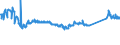 KN 73063072 /Exporte /Einheit = Preise (Euro/Tonne) /Partnerland: Griechenland /Meldeland: Eur27_2020 /73063072:Rohre und Hohlprofile, GeschweiÃŸt, mit KreisfÃ¶rmigem Querschnitt, aus Eisen Oder Nichtlegiertem Stahl, mit Ã¤uÃŸeren Durchmesser <= 168,3 mm, Verzinkt (Ausg. Rohre FÃ¼r Ã–l- Oder Gasfernleitungen Oder FÃ¼r das FÃ¶rdern von Ã–l Oder gas Verwendet Sowie PrÃ¤zisionsstahlrohre und Gewinderohre)