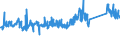KN 73063077 /Exporte /Einheit = Preise (Euro/Tonne) /Partnerland: Irland /Meldeland: Eur27_2020 /73063077:Rohre und Hohlprofile, GeschweiÃŸt, mit KreisfÃ¶rmigem Querschnitt, aus Eisen Oder Nichtlegiertem Stahl, mit Einem Ã¤uÃŸeren Durchmesser von <= 168,3 mm (Ausg. Verzinkt, Rohre von der FÃ¼r Ã–l- Oder Gasfernleitungen Oder von der FÃ¼r das FÃ¶rdern von Ã–l Oder gas Verwendeten art Sowie PrÃ¤zisionsstahlrohre und Gewinderohre)