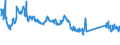 KN 73066110 /Exporte /Einheit = Preise (Euro/Tonne) /Partnerland: Griechenland /Meldeland: Eur27_2020 /73066110:Rohre und Hohlprofile, GeschweiÃŸt, mit Quadratischem Oder Rechteckigem Querschnitt, aus Nichtrostendem Stahl