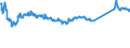 KN 73066192 /Exporte /Einheit = Preise (Euro/Tonne) /Partnerland: Griechenland /Meldeland: Eur27_2020 /73066192:Rohre und Hohlprofile, GeschweiÃŸt, mit Quadratischem Oder Rechteckigem Querschnitt, mit Einer Wanddicke von <= 2 mm, aus Eisen Oder Anderem als Nichtrostendem Stahl
