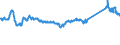 KN 73066199 /Exporte /Einheit = Preise (Euro/Tonne) /Partnerland: Finnland /Meldeland: Eur27_2020 /73066199:Rohre und Hohlprofile, GeschweiÃŸt, mit Quadratischem Oder Rechteckigem Querschnitt, mit Einer Wanddicke von > 2 mm, aus Eisen Oder Anderem als Nichtrostendem Stahl