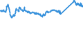 KN 73066199 /Exporte /Einheit = Preise (Euro/Tonne) /Partnerland: Litauen /Meldeland: Eur27_2020 /73066199:Rohre und Hohlprofile, GeschweiÃŸt, mit Quadratischem Oder Rechteckigem Querschnitt, mit Einer Wanddicke von > 2 mm, aus Eisen Oder Anderem als Nichtrostendem Stahl
