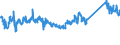 KN 73066199 /Exporte /Einheit = Preise (Euro/Tonne) /Partnerland: Serbien /Meldeland: Eur27_2020 /73066199:Rohre und Hohlprofile, GeschweiÃŸt, mit Quadratischem Oder Rechteckigem Querschnitt, mit Einer Wanddicke von > 2 mm, aus Eisen Oder Anderem als Nichtrostendem Stahl