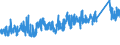 KN 73069000 /Exporte /Einheit = Preise (Euro/Tonne) /Partnerland: Norwegen /Meldeland: Eur27_2020 /73069000:Rohre und Hohlprofile `z.b. Genietet, Gefalzt Oder mit Einfach Aneinandergelegten RÃ¤ndern`, aus Eisen Oder Stahl (Ausg. Nahtlose Oder GeschweiÃŸte Rohre Sowie Rohre mit KreisfÃ¶rmigem Inneren und Ã¤uÃŸeren Querschnitt und Einem Ã¤uÃŸeren Durchmesser von > 406,4 Mm)