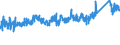 KN 7306 /Exporte /Einheit = Preise (Euro/Tonne) /Partnerland: Tuerkei /Meldeland: Eur27_2020 /7306:Rohre und Hohlprofile `z.b. GeschweiÃŸt, Genietet, Gefalzt Oder mit Einfach Aneinandergelegten RÃ¤ndern`, aus Eisen Oder Stahl (Ausg. Nahtlose Rohre Sowie Rohre mit KreisfÃ¶rmigem Inneren und Ã¤uÃŸeren Querschnitt und Einem Ã¤uÃŸeren Durchmesser von > 406,4 Mm)