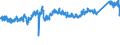 KN 7306 /Exporte /Einheit = Preise (Euro/Tonne) /Partnerland: Polen /Meldeland: Eur27_2020 /7306:Rohre und Hohlprofile `z.b. GeschweiÃŸt, Genietet, Gefalzt Oder mit Einfach Aneinandergelegten RÃ¤ndern`, aus Eisen Oder Stahl (Ausg. Nahtlose Rohre Sowie Rohre mit KreisfÃ¶rmigem Inneren und Ã¤uÃŸeren Querschnitt und Einem Ã¤uÃŸeren Durchmesser von > 406,4 Mm)