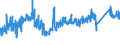 KN 7306 /Exporte /Einheit = Preise (Euro/Tonne) /Partnerland: Bulgarien /Meldeland: Eur27_2020 /7306:Rohre und Hohlprofile `z.b. GeschweiÃŸt, Genietet, Gefalzt Oder mit Einfach Aneinandergelegten RÃ¤ndern`, aus Eisen Oder Stahl (Ausg. Nahtlose Rohre Sowie Rohre mit KreisfÃ¶rmigem Inneren und Ã¤uÃŸeren Querschnitt und Einem Ã¤uÃŸeren Durchmesser von > 406,4 Mm)