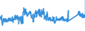 KN 7306 /Exporte /Einheit = Preise (Euro/Tonne) /Partnerland: Kroatien /Meldeland: Eur27_2020 /7306:Rohre und Hohlprofile `z.b. GeschweiÃŸt, Genietet, Gefalzt Oder mit Einfach Aneinandergelegten RÃ¤ndern`, aus Eisen Oder Stahl (Ausg. Nahtlose Rohre Sowie Rohre mit KreisfÃ¶rmigem Inneren und Ã¤uÃŸeren Querschnitt und Einem Ã¤uÃŸeren Durchmesser von > 406,4 Mm)