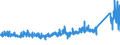 KN 73071110 /Exporte /Einheit = Preise (Euro/Tonne) /Partnerland: Frankreich /Meldeland: Eur27_2020 /73071110:RohrformstÃ¼cke, RohrverschluÃŸstÃ¼cke und RohrverbindungsstÃ¼cke, aus Nichtverformbarem Gusseisen, von der FÃ¼r Druckrohre Verwendeten Art
