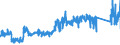 KN 73071110 /Exporte /Einheit = Preise (Euro/Tonne) /Partnerland: Spanien /Meldeland: Eur27_2020 /73071110:RohrformstÃ¼cke, RohrverschluÃŸstÃ¼cke und RohrverbindungsstÃ¼cke, aus Nichtverformbarem Gusseisen, von der FÃ¼r Druckrohre Verwendeten Art