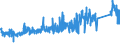 KN 73071110 /Exporte /Einheit = Preise (Euro/Tonne) /Partnerland: Finnland /Meldeland: Eur27_2020 /73071110:RohrformstÃ¼cke, RohrverschluÃŸstÃ¼cke und RohrverbindungsstÃ¼cke, aus Nichtverformbarem Gusseisen, von der FÃ¼r Druckrohre Verwendeten Art