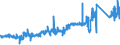 KN 73071110 /Exporte /Einheit = Preise (Euro/Tonne) /Partnerland: Schweiz /Meldeland: Eur27_2020 /73071110:RohrformstÃ¼cke, RohrverschluÃŸstÃ¼cke und RohrverbindungsstÃ¼cke, aus Nichtverformbarem Gusseisen, von der FÃ¼r Druckrohre Verwendeten Art