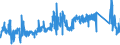 KN 73071110 /Exporte /Einheit = Preise (Euro/Tonne) /Partnerland: Polen /Meldeland: Eur27_2020 /73071110:RohrformstÃ¼cke, RohrverschluÃŸstÃ¼cke und RohrverbindungsstÃ¼cke, aus Nichtverformbarem Gusseisen, von der FÃ¼r Druckrohre Verwendeten Art