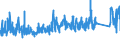 KN 73071110 /Exporte /Einheit = Preise (Euro/Tonne) /Partnerland: Slowakei /Meldeland: Eur27_2020 /73071110:RohrformstÃ¼cke, RohrverschluÃŸstÃ¼cke und RohrverbindungsstÃ¼cke, aus Nichtverformbarem Gusseisen, von der FÃ¼r Druckrohre Verwendeten Art