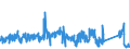 CN 73071190 /Exports /Unit = Prices (Euro/ton) /Partner: Sweden /Reporter: Eur27_2020 /73071190:Tube or Pipe Fittings of Non-malleable Cast Iron (Excl. Products of a Kind Used in Pressure Systems)