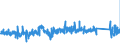 KN 73072390 /Exporte /Einheit = Preise (Euro/Tonne) /Partnerland: Niederlande /Meldeland: Eur27_2020 /73072390:RohrformstÃ¼cke, RohrverschluÃŸstÃ¼cke und RohrverbindungsstÃ¼cke, aus Nichtrostendem Stahl, zum StumpfschweiÃŸen (Ausg. Gegossen Sowie Bogen und Winkel)