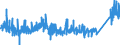 KN 73072390 /Exporte /Einheit = Preise (Euro/Tonne) /Partnerland: Ver.koenigreich /Meldeland: Eur27_2020 /73072390:RohrformstÃ¼cke, RohrverschluÃŸstÃ¼cke und RohrverbindungsstÃ¼cke, aus Nichtrostendem Stahl, zum StumpfschweiÃŸen (Ausg. Gegossen Sowie Bogen und Winkel)