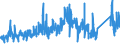 KN 73072390 /Exporte /Einheit = Preise (Euro/Tonne) /Partnerland: Irland /Meldeland: Eur27_2020 /73072390:Rohrformstücke, Rohrverschlußstücke und Rohrverbindungsstücke, aus Nichtrostendem Stahl, zum Stumpfschweißen (Ausg. Gegossen Sowie Bogen und Winkel)